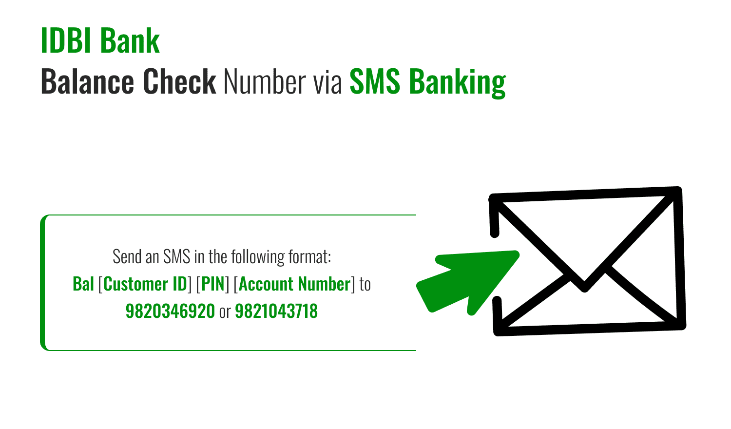 IDBI Bank Balance Check Number for SMS Banking